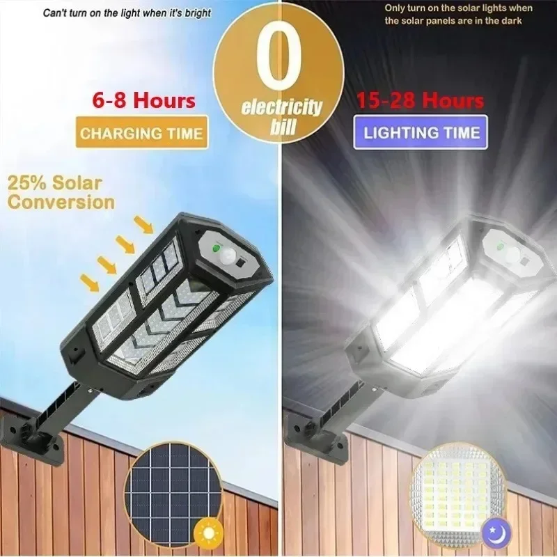 Newest Solar Lamp Powerful Out - Solar Garden Light 评论和价格